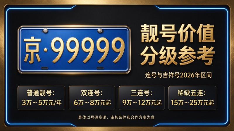 北京小牛京牌业务团队接待客户